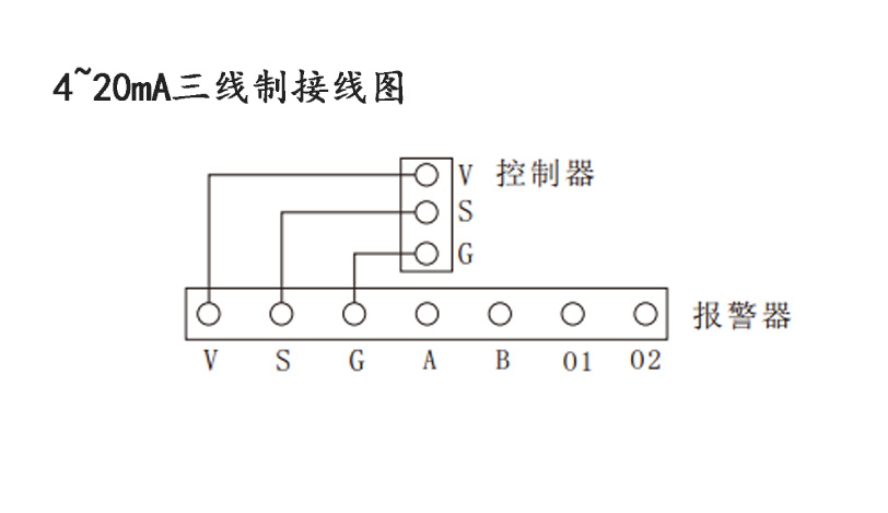 可燃氣體濃度探測器接線方式 可燃氣體濃度探測器接線方式