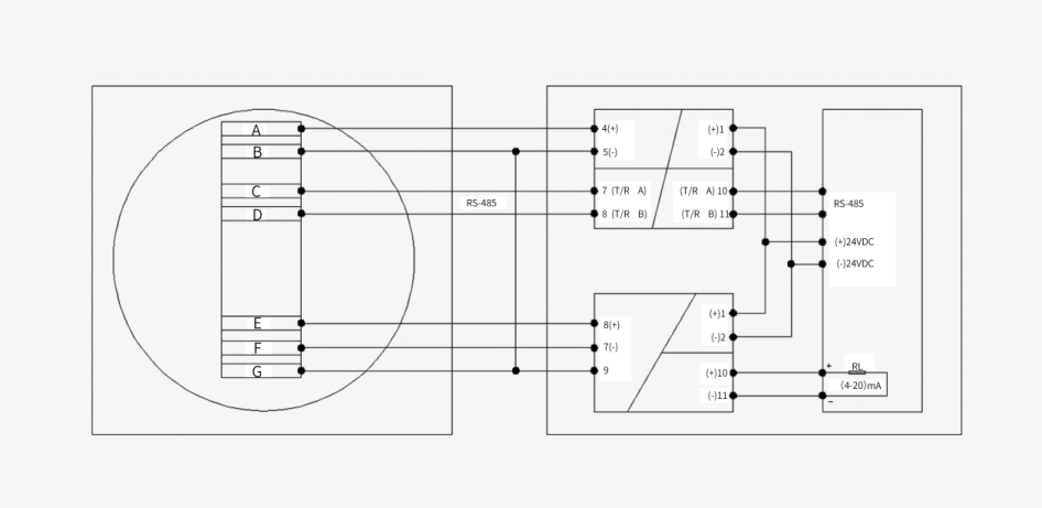 粉塵檢測儀 粉塵檢測儀