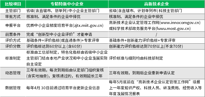 艾伊科技 艾伊科技