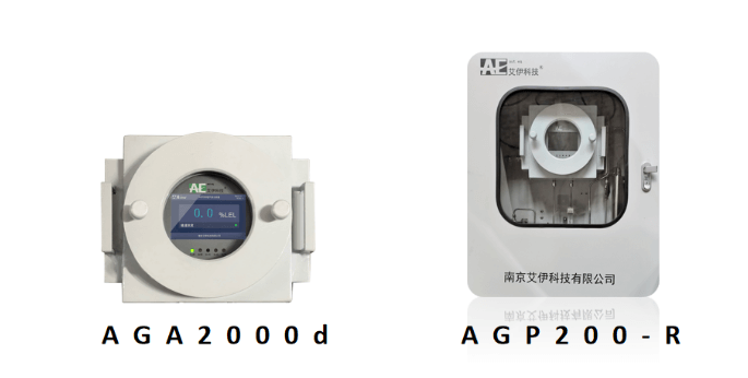 RTO焚燒爐可燃?xì)怏wLEL在線監(jiān)測(cè)分析 RTO焚燒爐可燃?xì)怏wLEL在線監(jiān)測(cè)分析